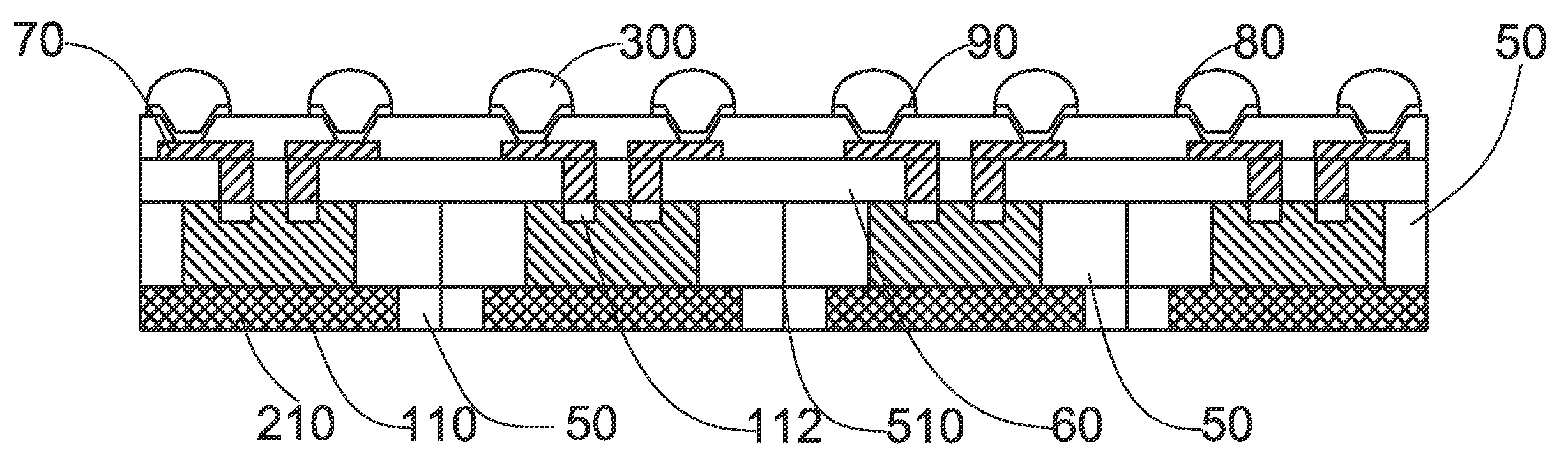 Multi-chips package structure and the method thereof