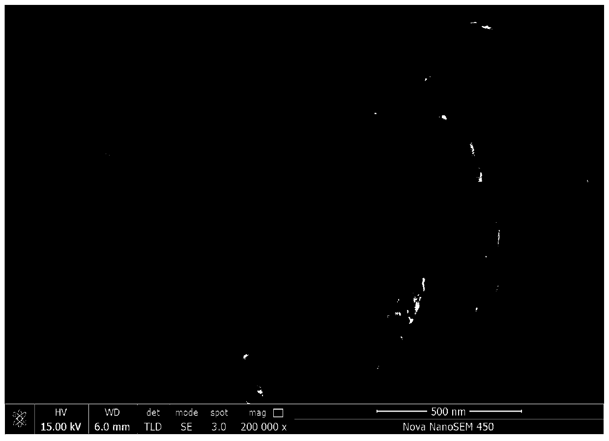 A method for hydrothermally synthesizing lithium-ion battery cathode materials using siderite