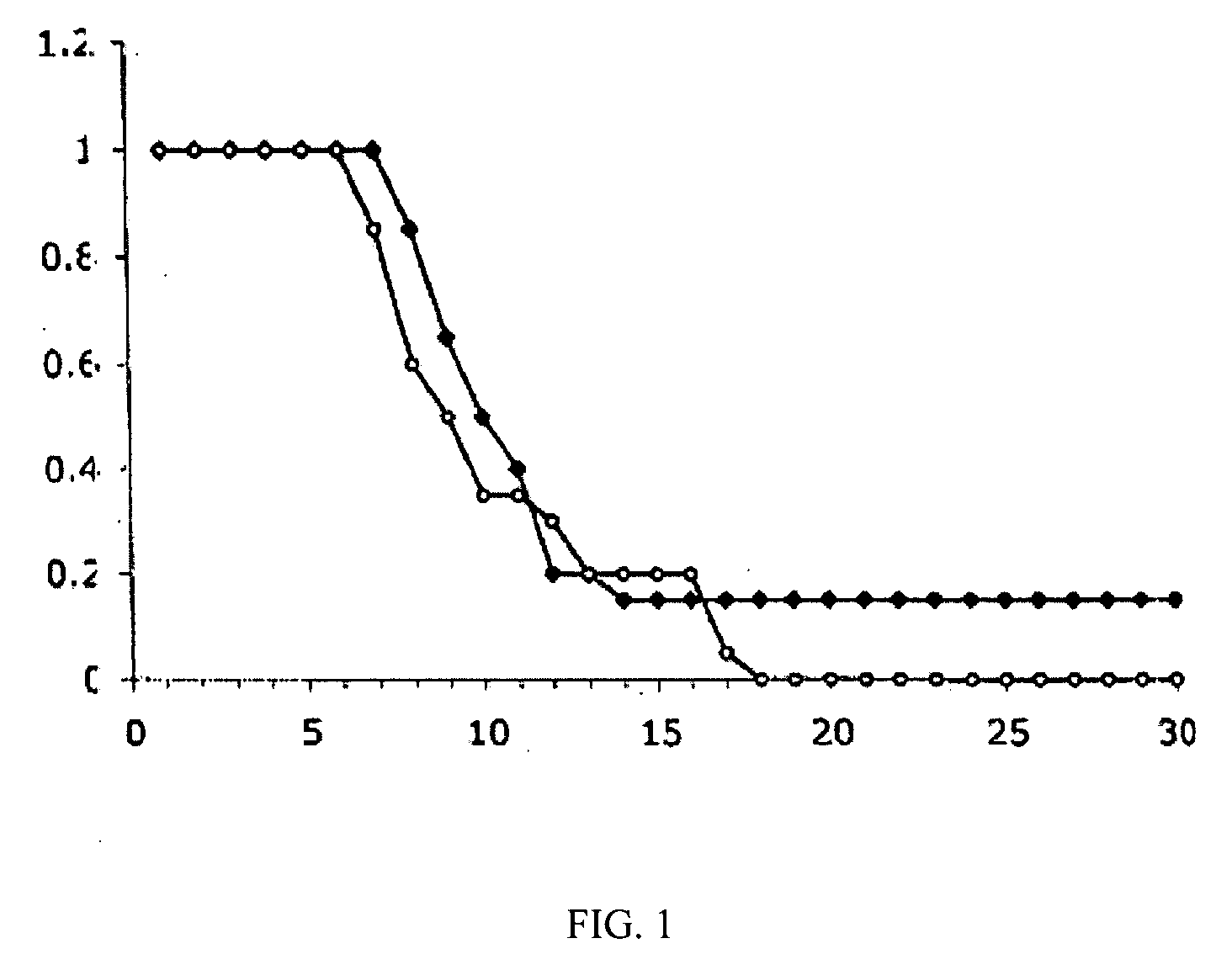 Pyridyl-substituted porphyrin compounds and methods of use thereof