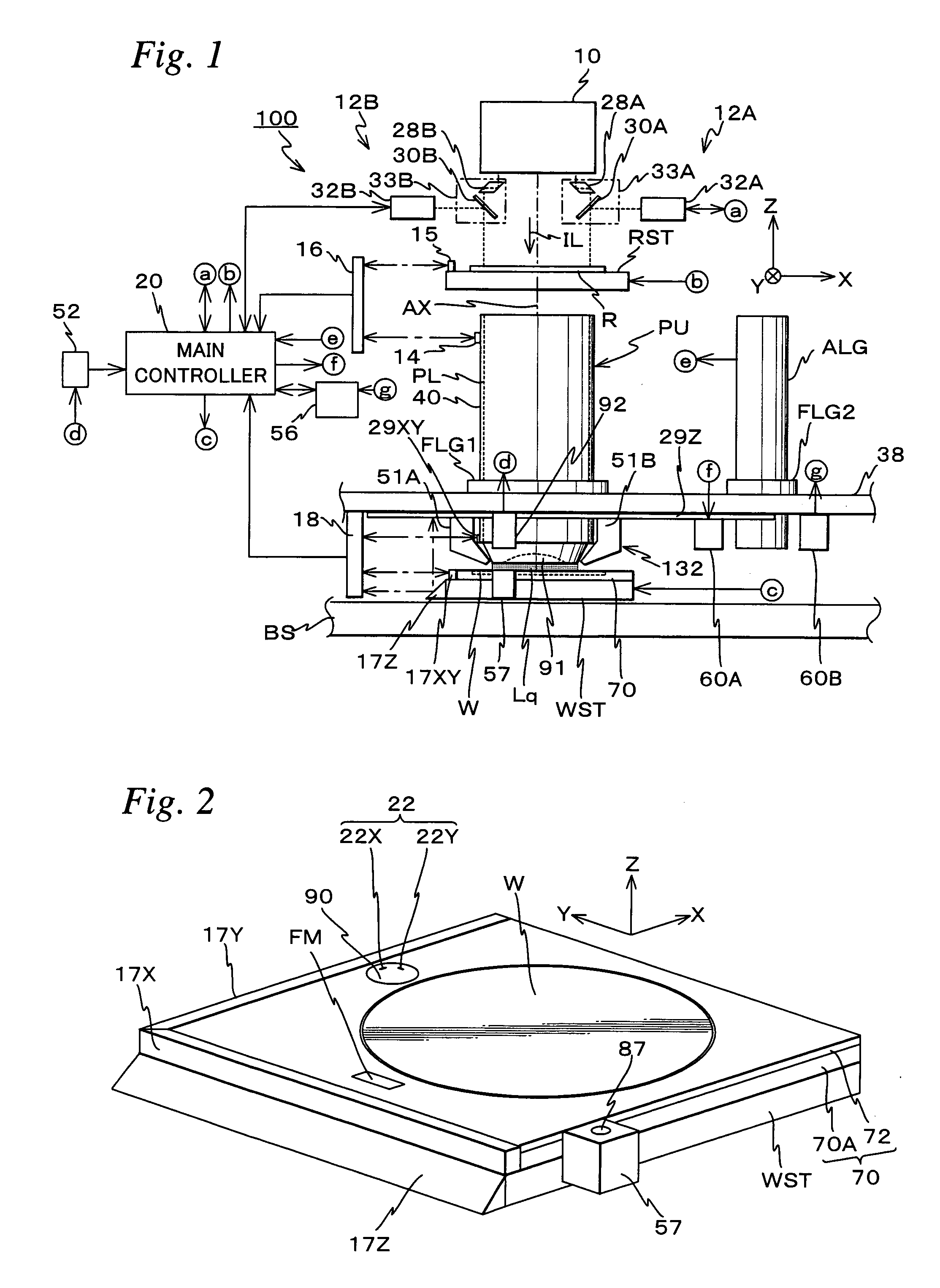 Exposure Apparatus, Exposure Method and Device Manufacturing Method, and Surface Shape Detection Unit