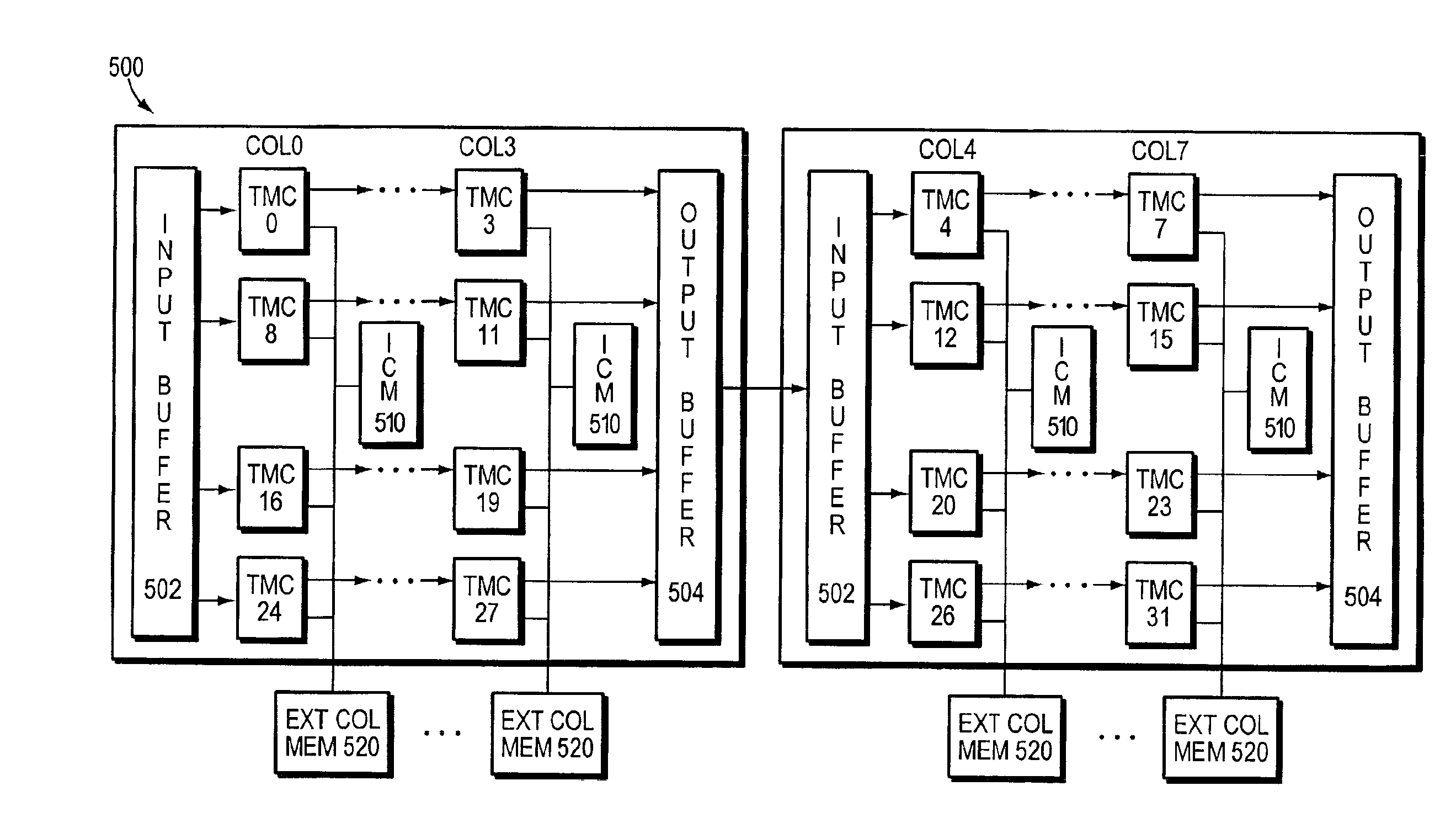 Coherent access to and update of configuration information in multiprocessor environment