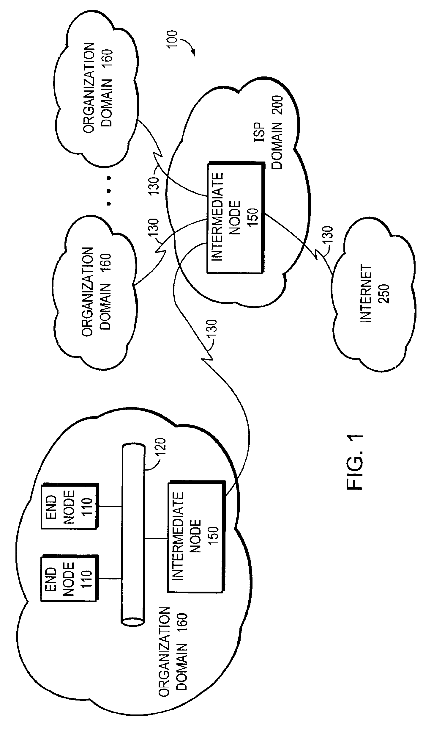 Coherent access to and update of configuration information in multiprocessor environment