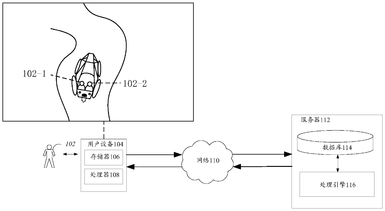 Virtual character control method and device, storage medium and electronic device