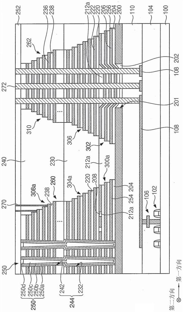 Integrated circuit device