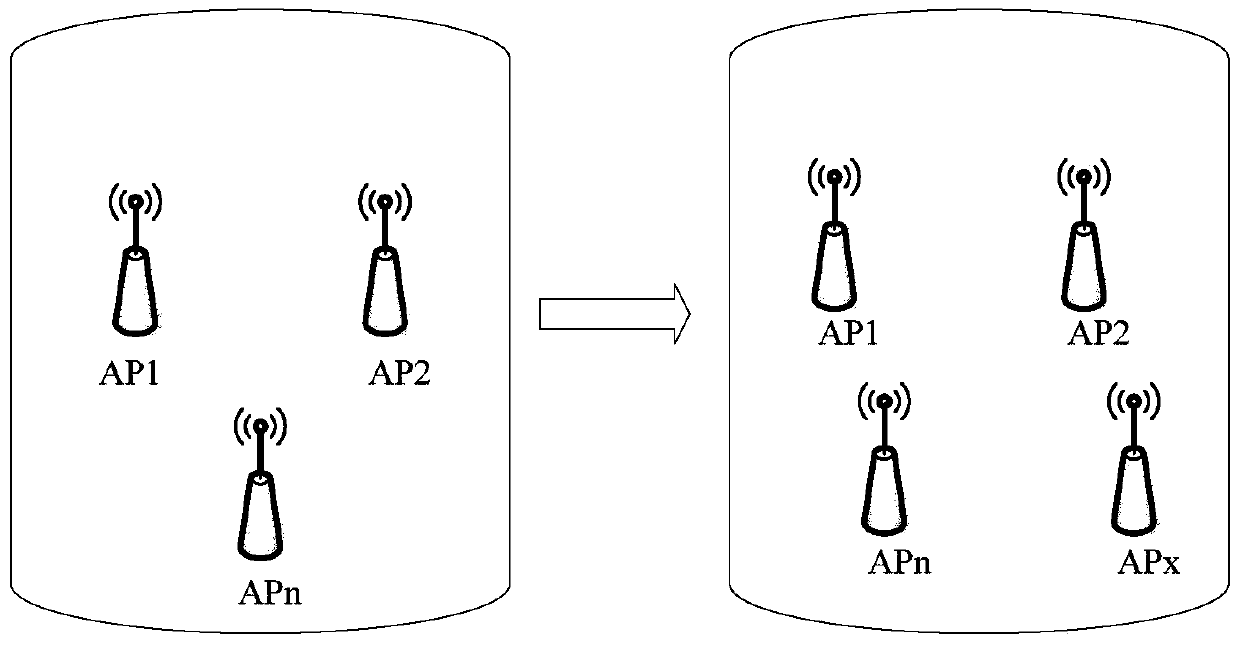 A channel selection method and system based on wlan wireless channel scoring mechanism