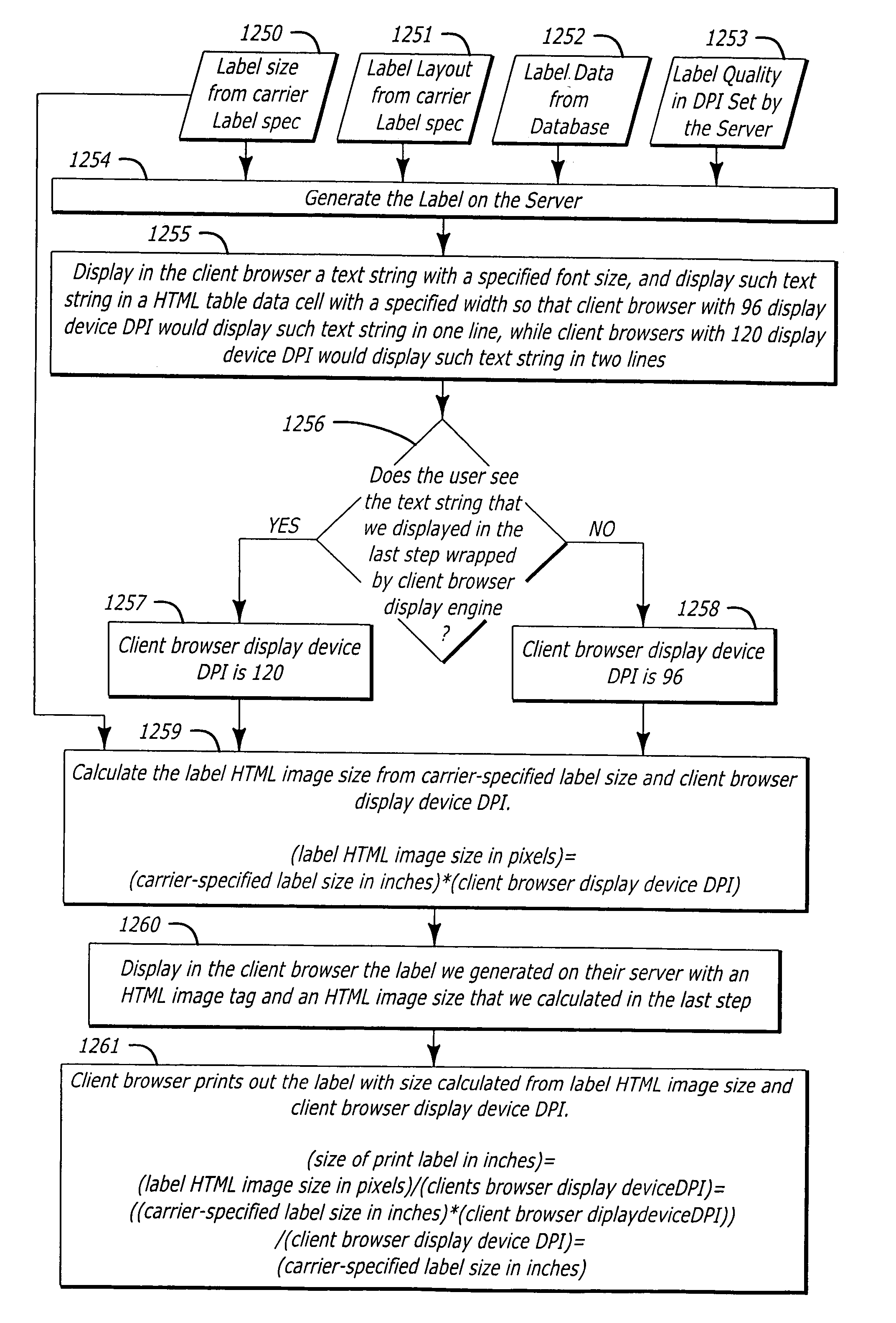 Apparatus, systems and methods for printing dimensionally accurate symbologies on laser printers configured with remote client computer devices
