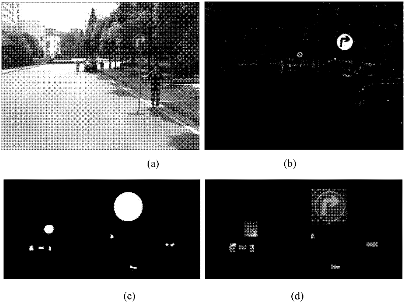 Method for recognizing road traffic sign for unmanned vehicle