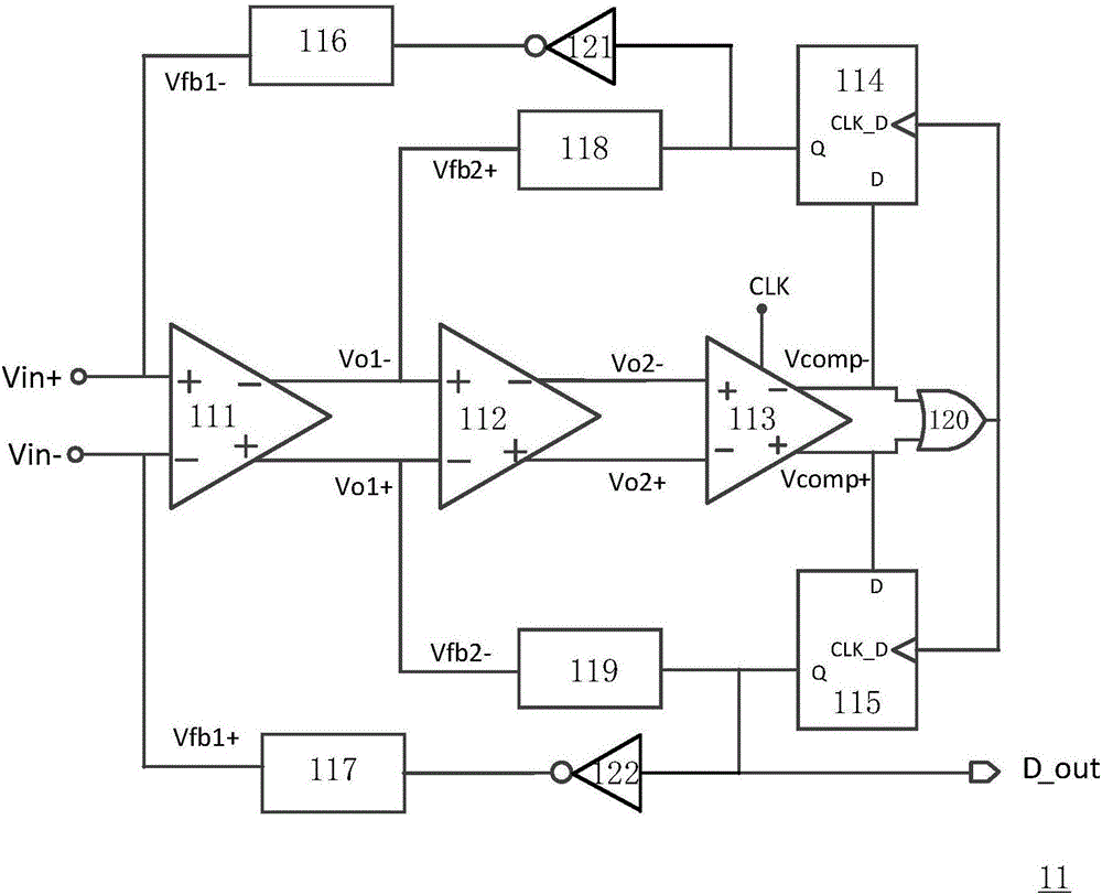 Continuous 3-order sigma-delta modulator circuit based on active resistance-capacitance integrator