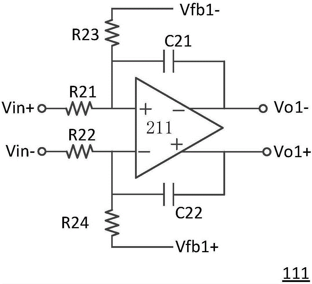 Continuous 3-order sigma-delta modulator circuit based on active resistance-capacitance integrator
