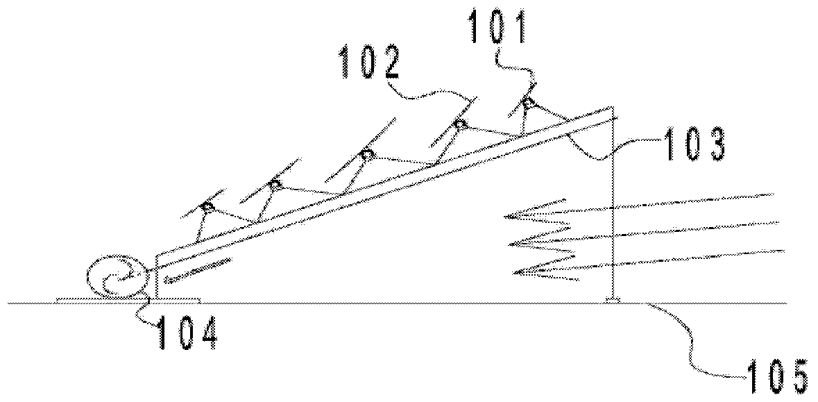 wind power system