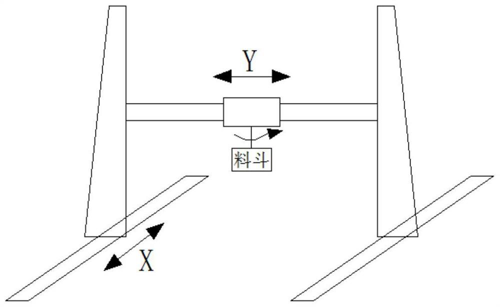 Selective powder spreading device for selective laser melting forming of large thin-wall part