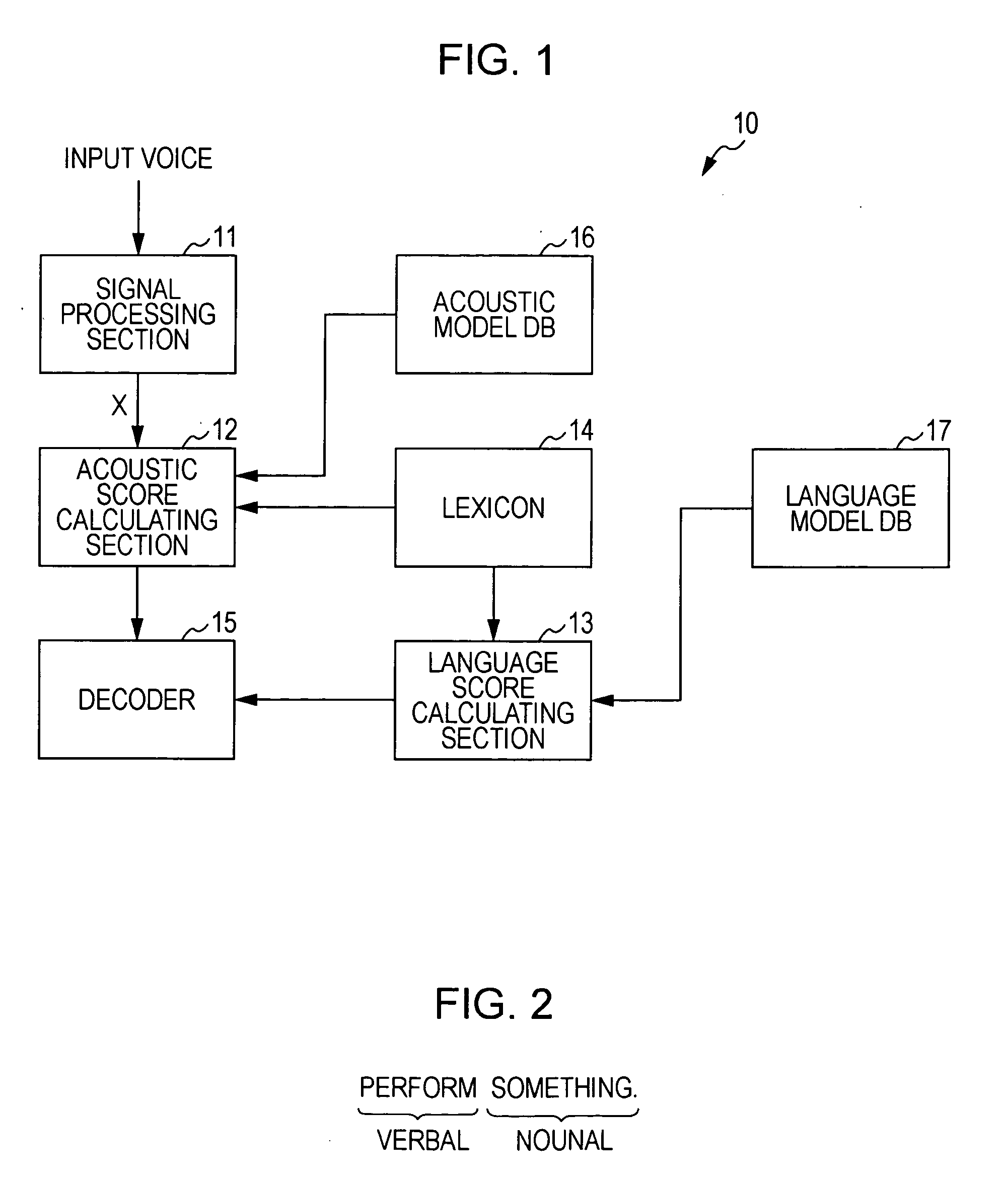 Voice recognition device and voice recognition method, language model generating device and language model generating method, and computer program