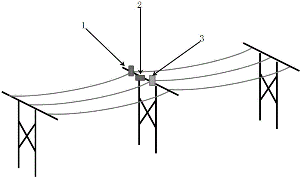 Dynamic capacity prediction method for overhead transmission line
