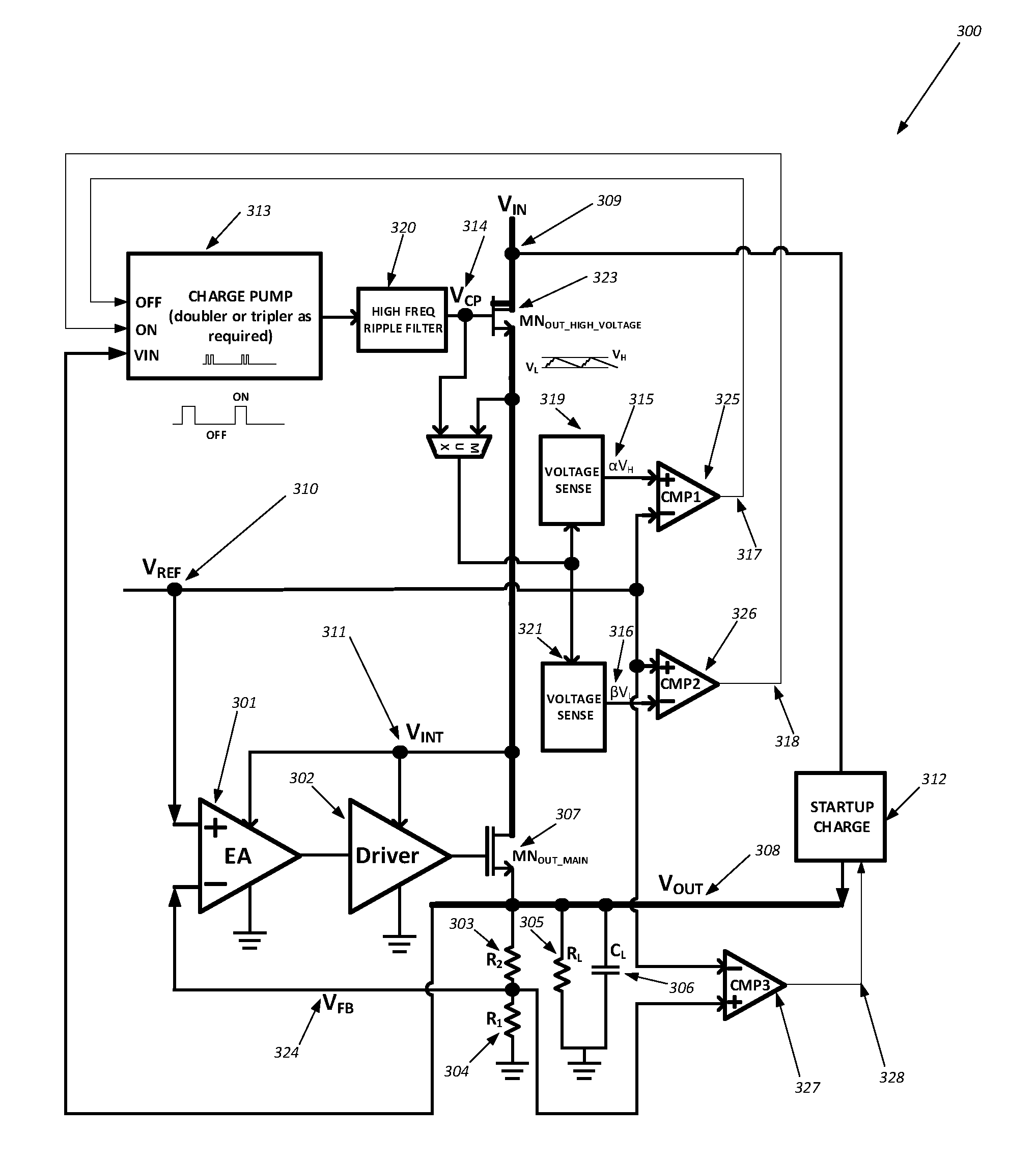 Voltage regulator with dynamic charge pump control