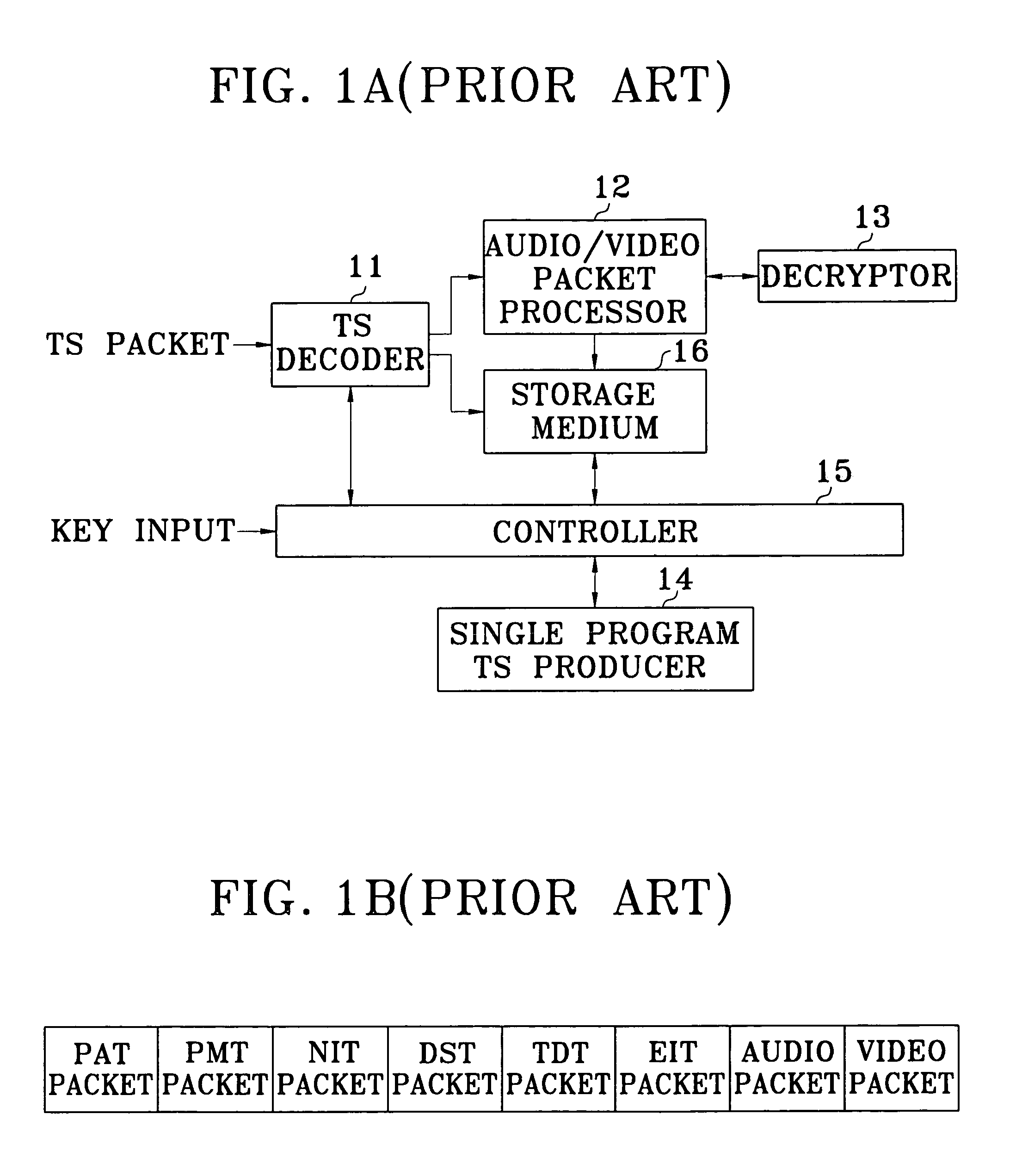 Apparatus for storing and searching audio/video data containing additional information