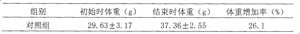 Method for extracting mulberry leaf gamma-aminobutyric acid and application thereof