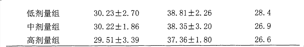 Method for extracting mulberry leaf gamma-aminobutyric acid and application thereof