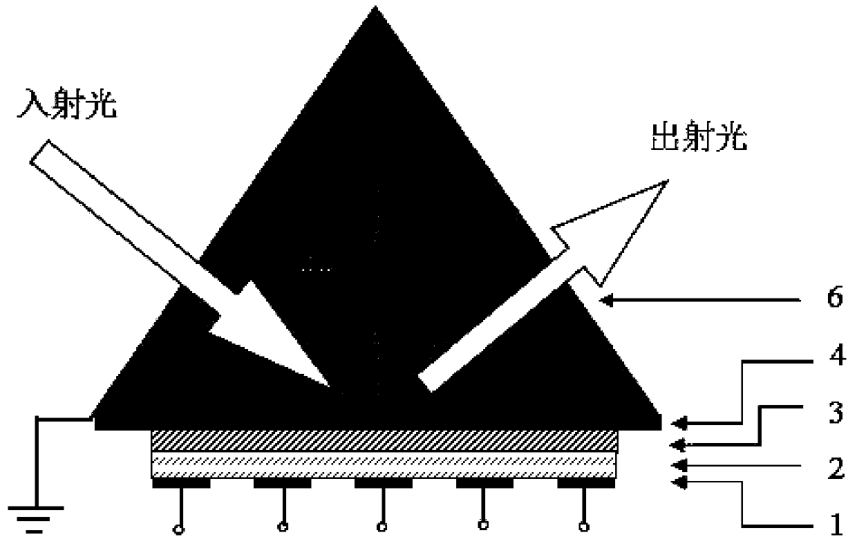 SPR neurosynaptic device based on a-si memristive effect and its preparation method