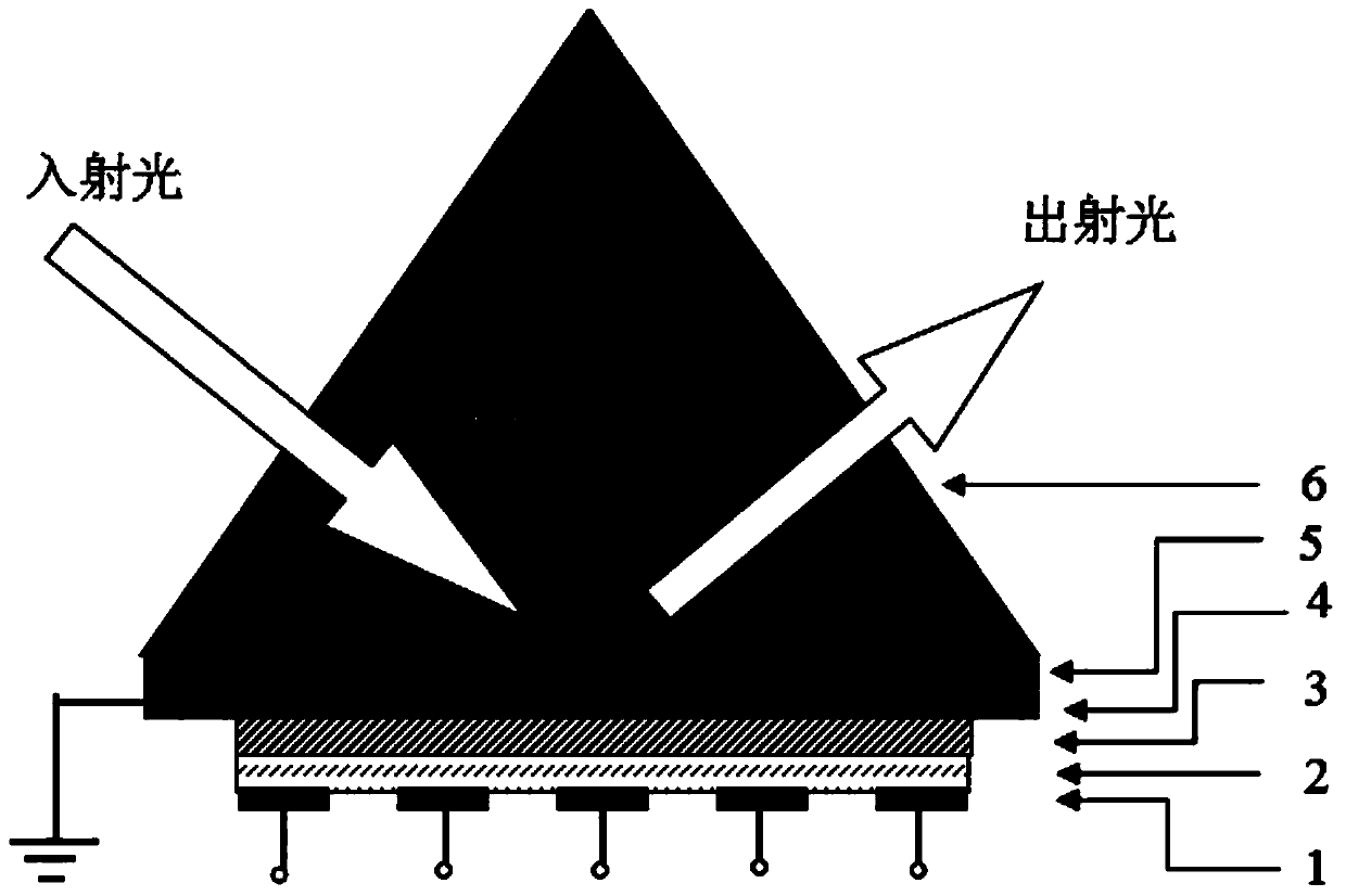 SPR neurosynaptic device based on a-si memristive effect and its preparation method