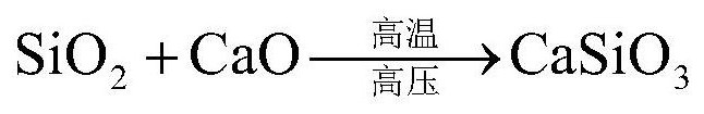 A kind of method that utilizes manganese slag to produce forest silicon-calcium-manganese compound mineral fertilizer