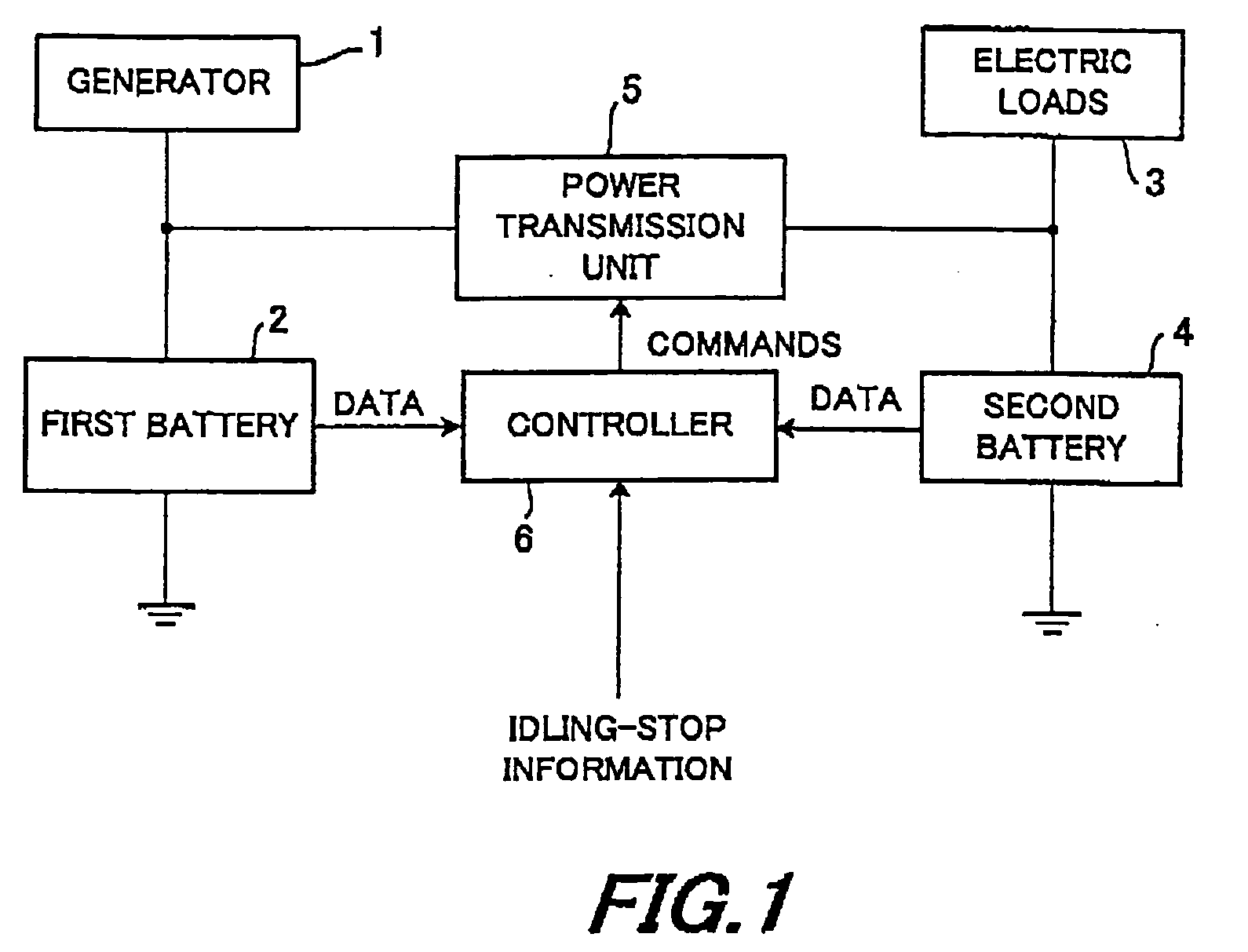 On-vehicle power supplying apparatus with two power supplies