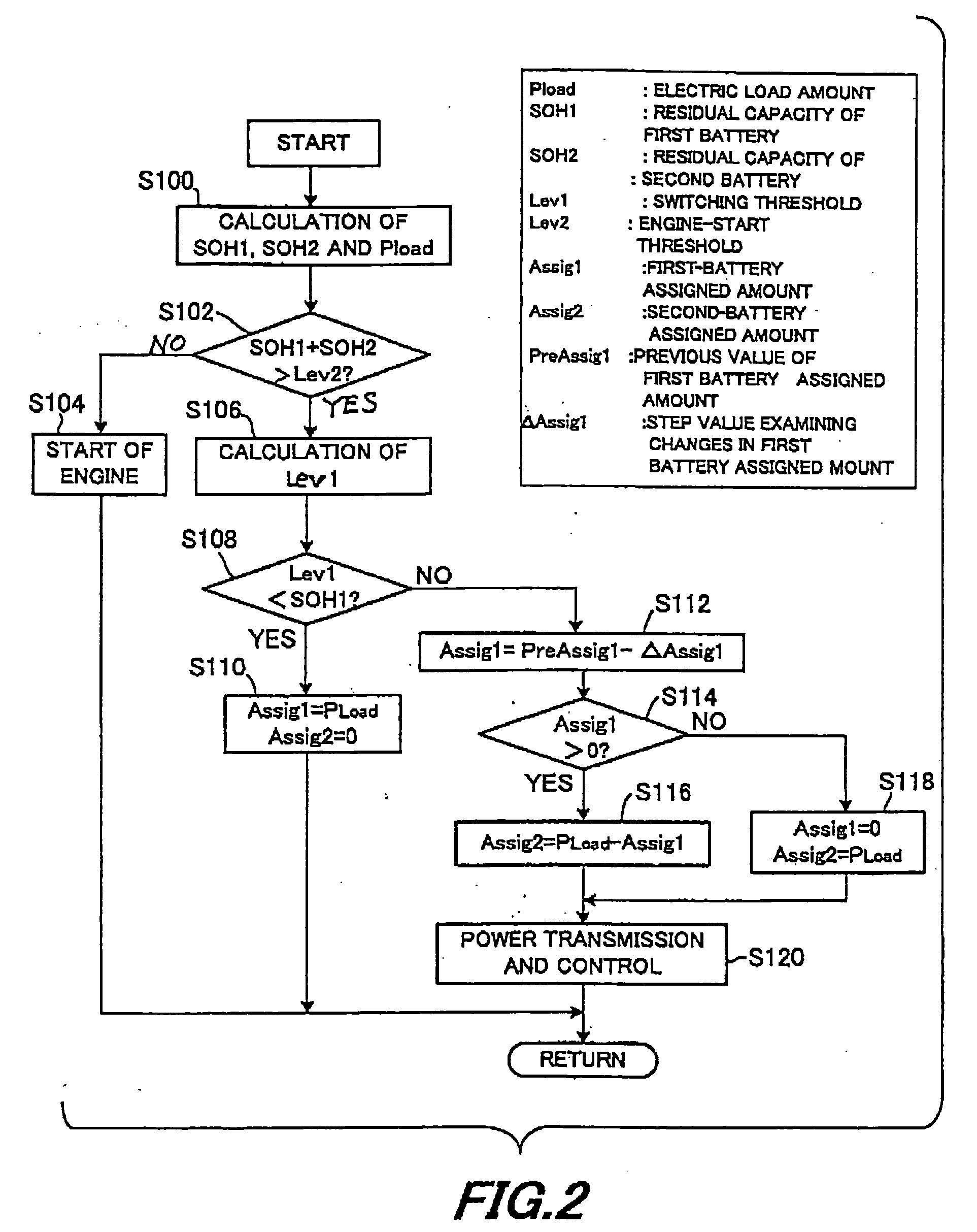 On-vehicle power supplying apparatus with two power supplies