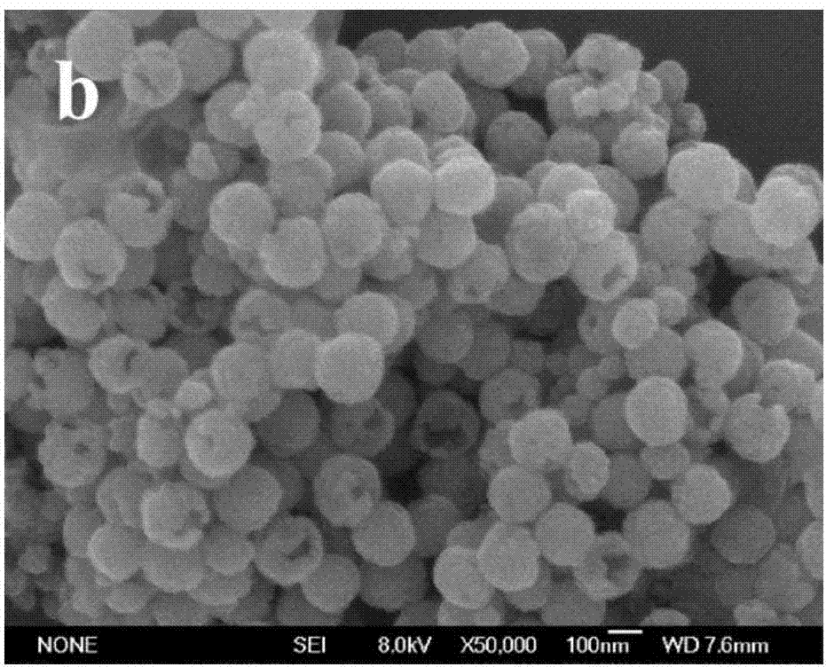 Preparation method of Fe3O4/alpha-Fe2O3 magnetic microspheres in core/shell structure