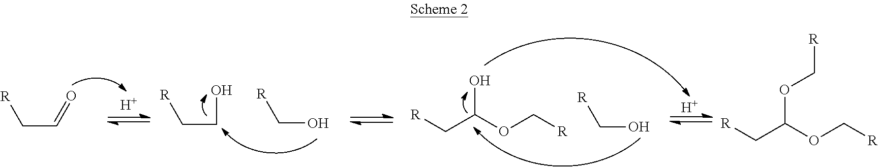 Process for converting bio-oil