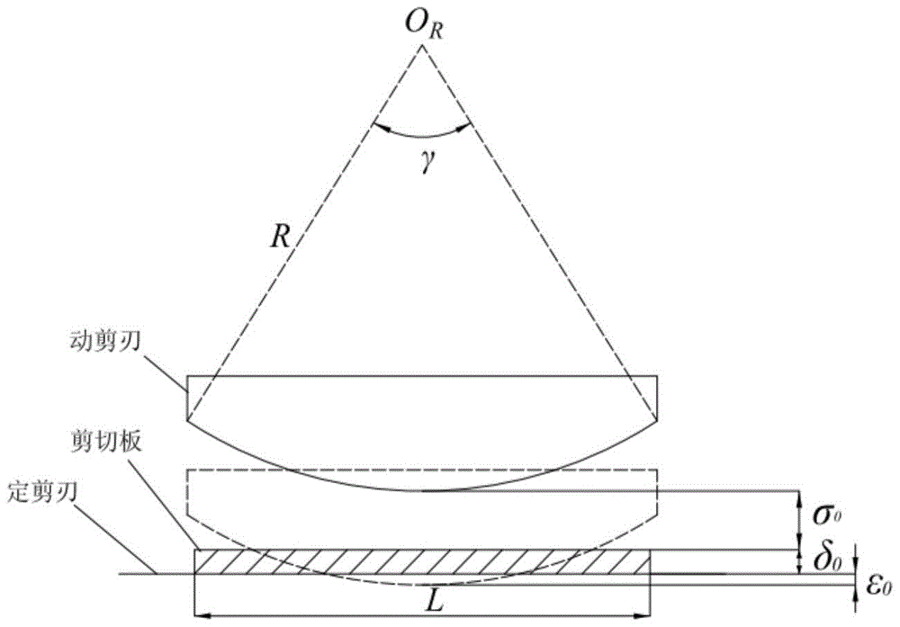 A Conjugate Transverse Shear Design Method for Planar Link Mechanism