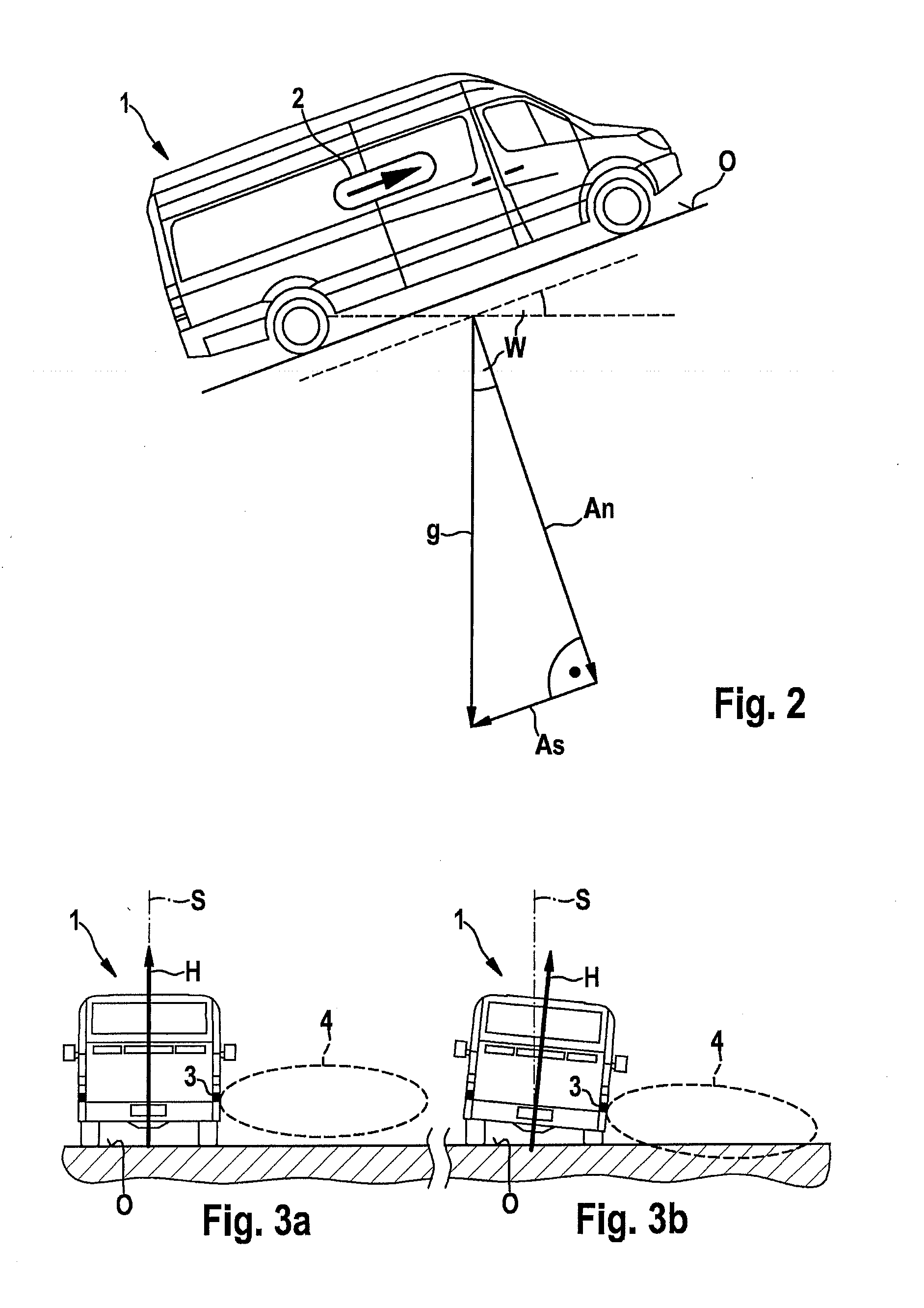 Method and devices for detecting and rectifying problems in connection with a vehicle load