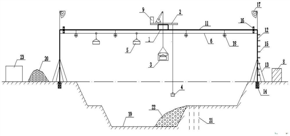 An intelligent equipment system for shoveling and transportation of rock in open-pit mines