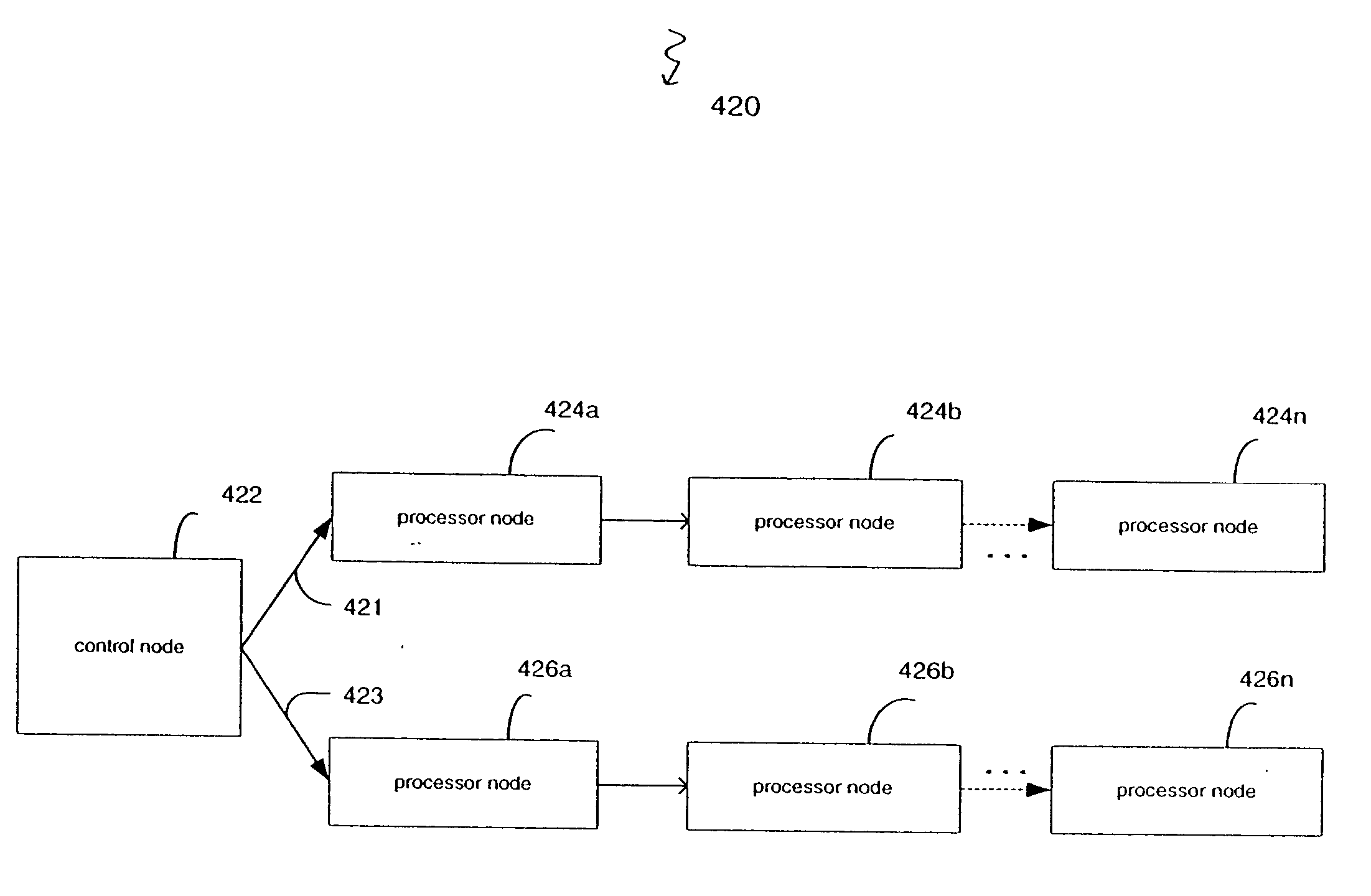 Distributed multicast system and method in a network