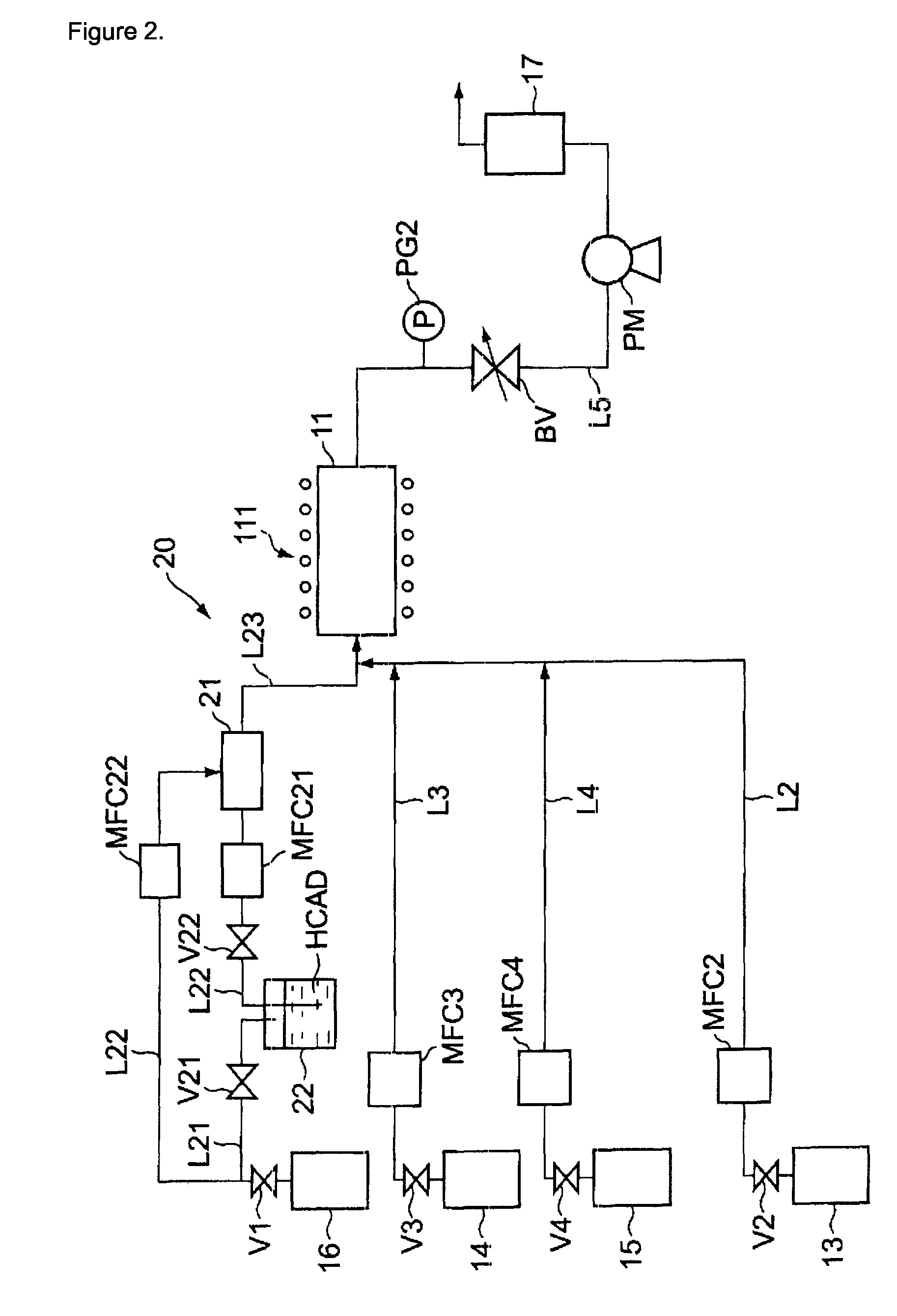 Method for depositing silicon nitride films and/or silicon oxynitride films by chemical vapor deposition