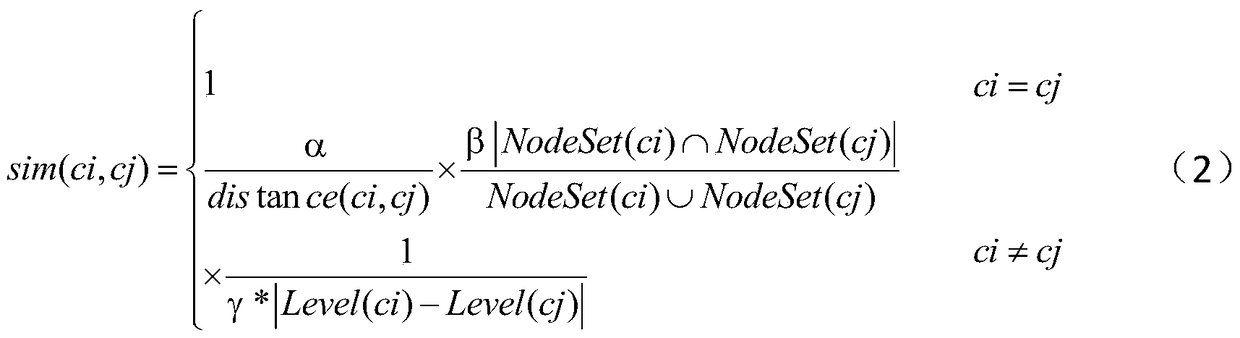 A Book Semantic Retrieval Method Based on Content Structure