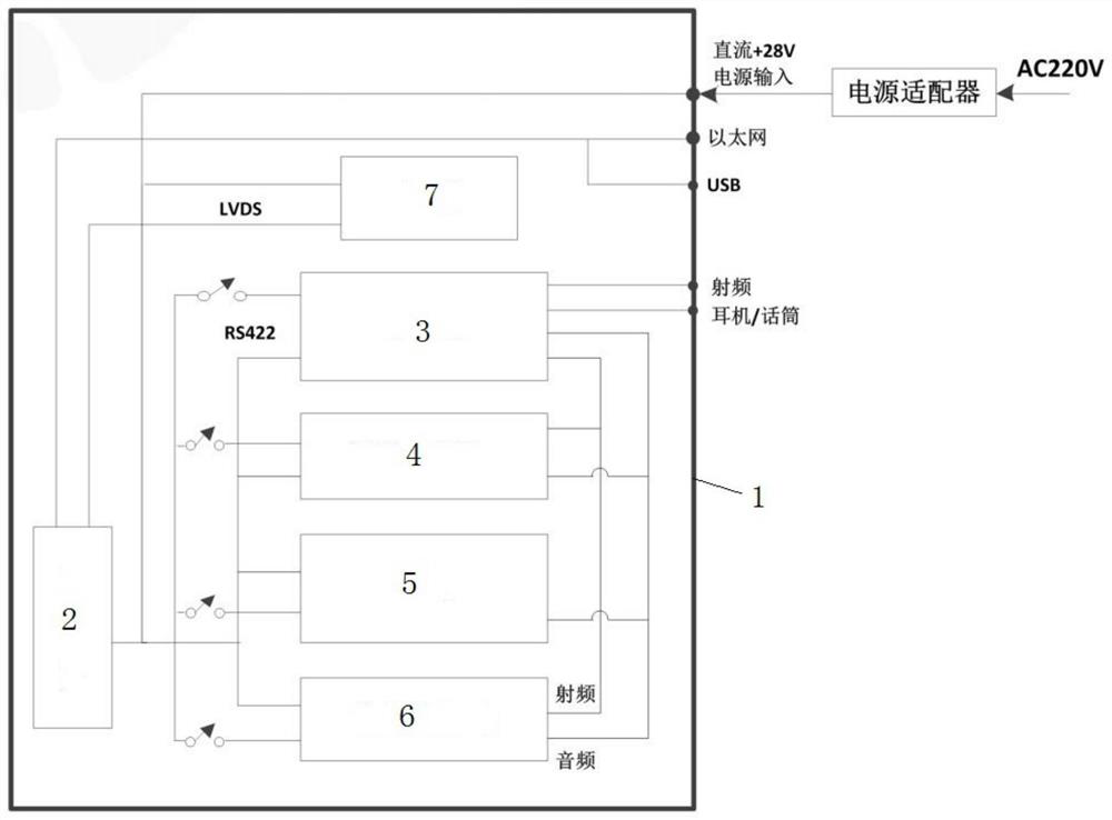 Unmanned aerial vehicle radio station external field detector and use method thereof