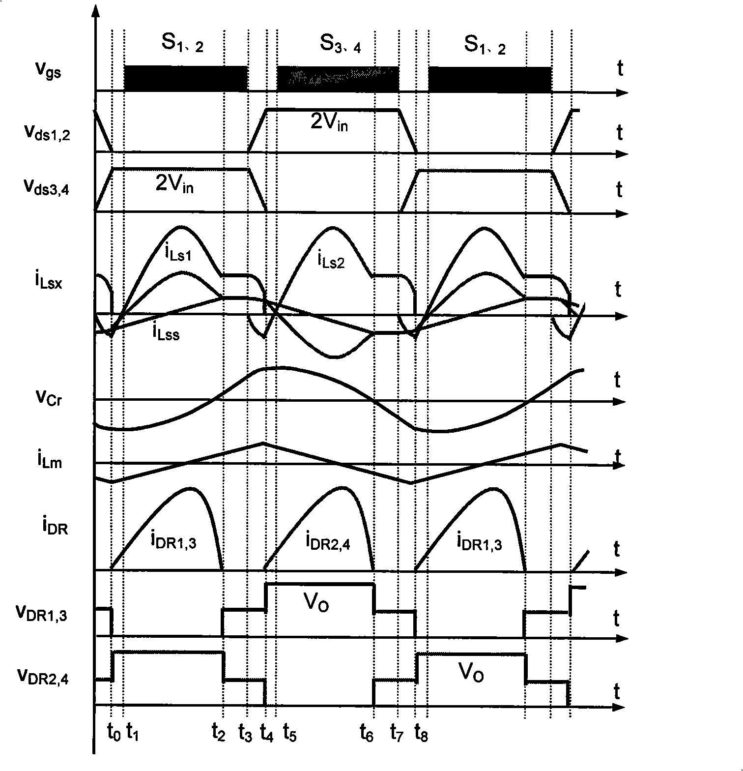 Multifunctional structure-changing type DC convertor