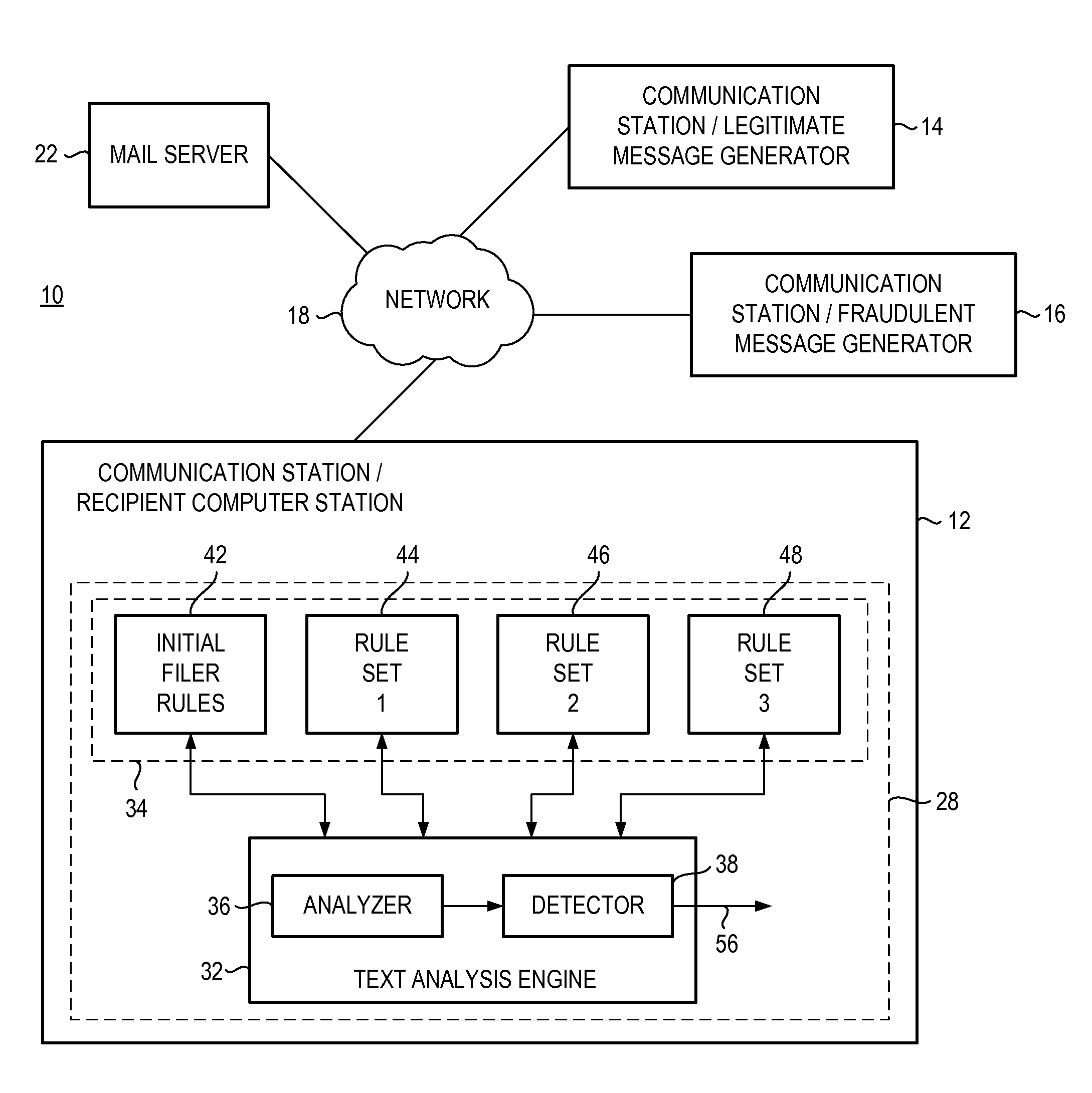 Apparatus, and associated method, for detecting fraudulent text message
