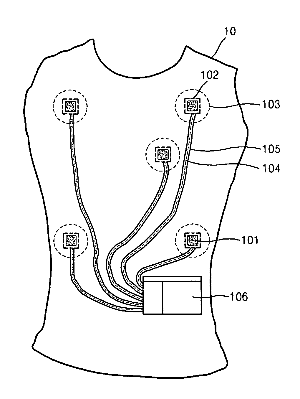 Garment for measuring physiological signal