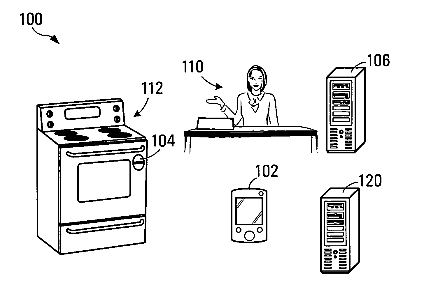 Device and method for shopping and data collection