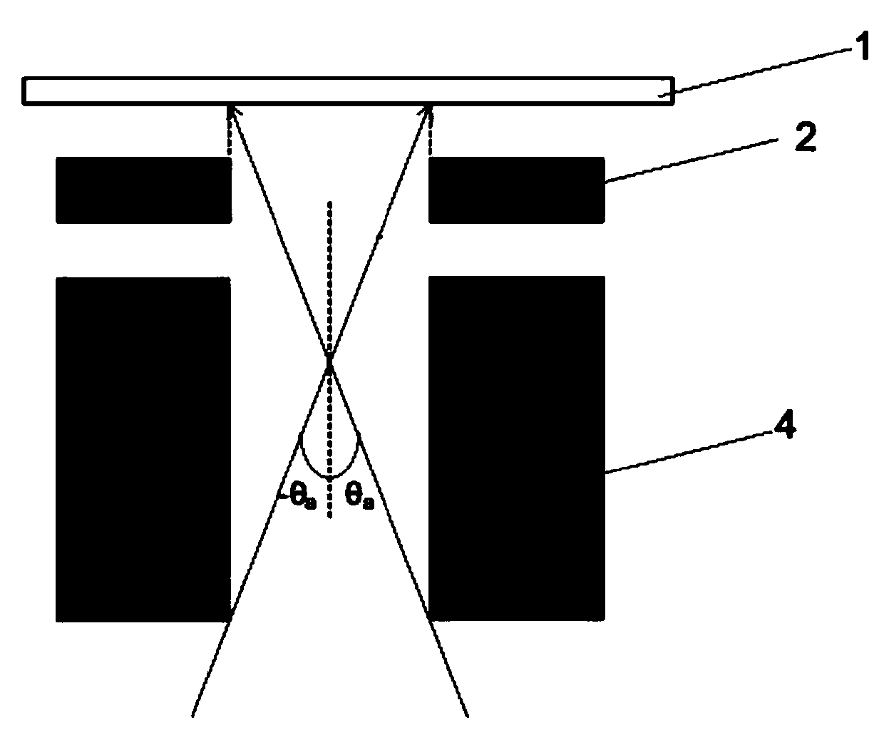 Improved OLED evaporation device and method for improving evaporation shadow effect