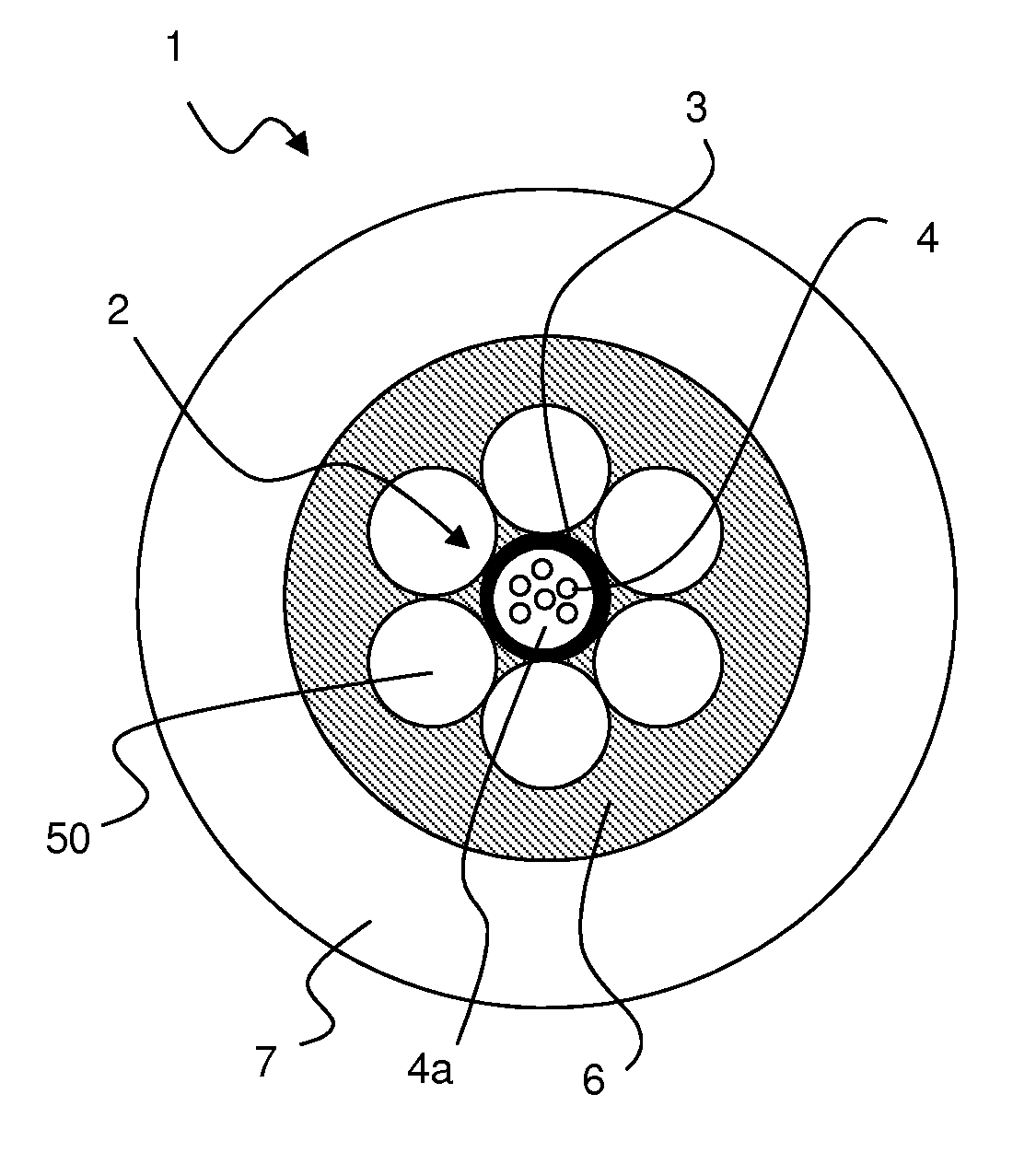 Submarine optical communications cables and processes for the manufacturing thereof