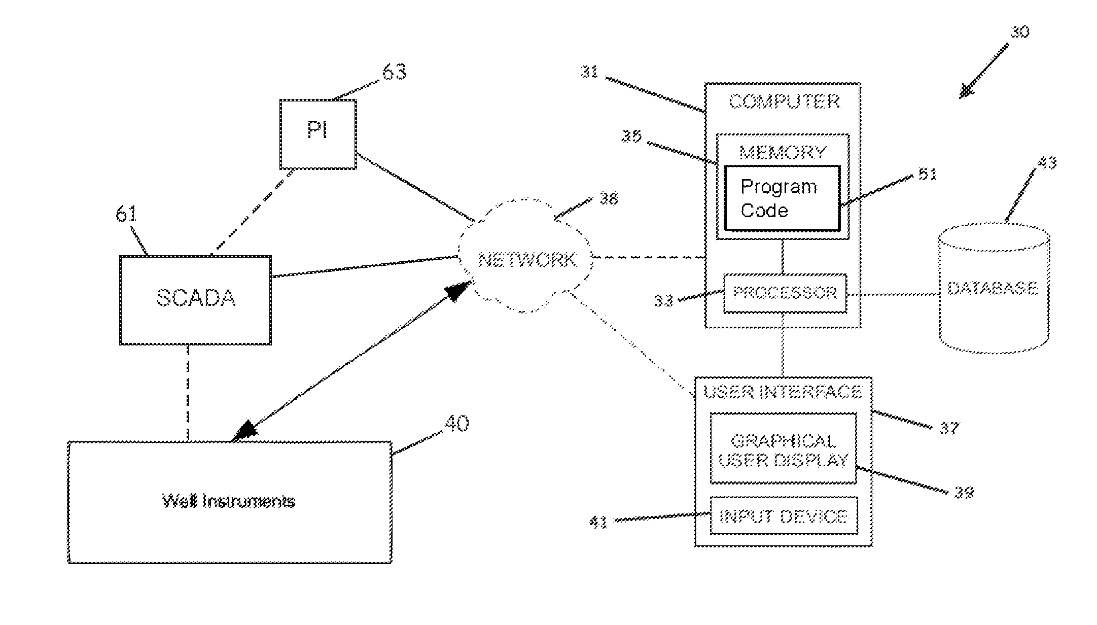 Methods for estimating missing real-time data for intelligent fields