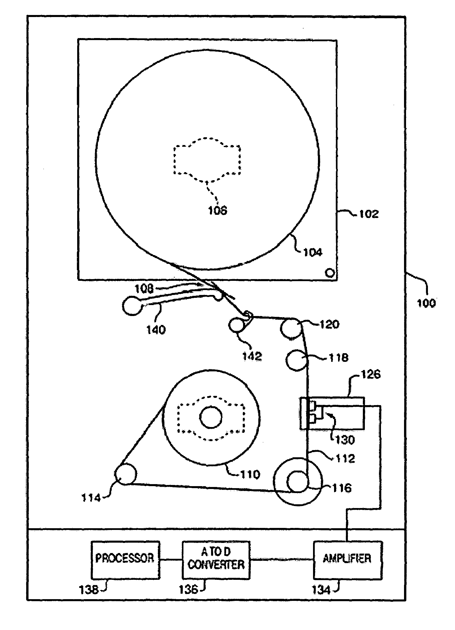 Dual source tracking servo systems and associated methods