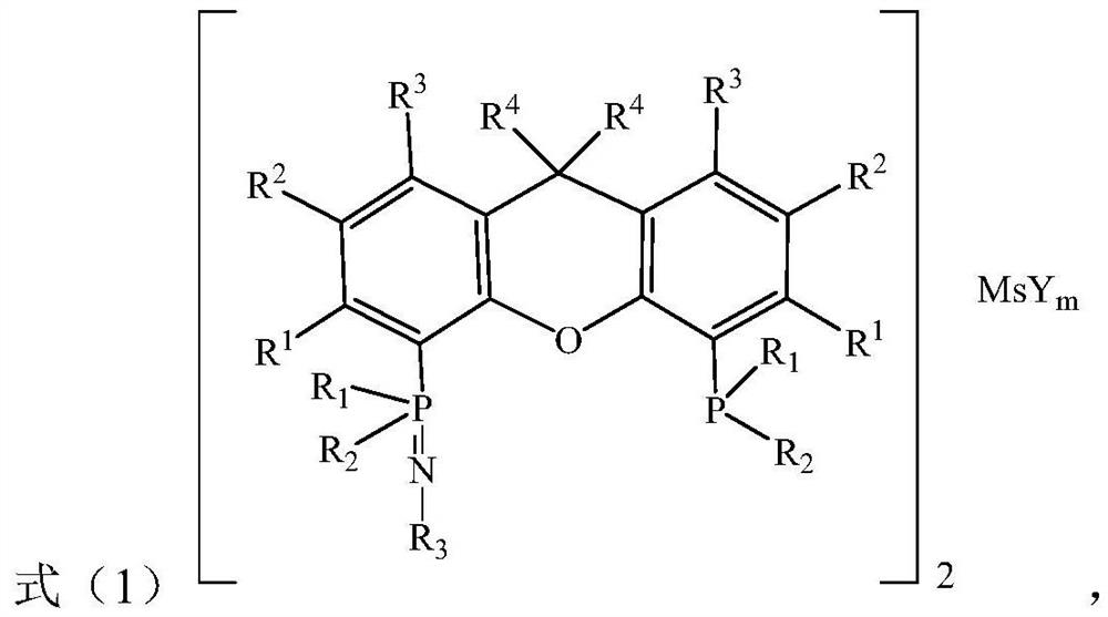 Heteronuclear bimetallic complex and its preparation method and its application in the preparation of bimodal distribution olefin polymer