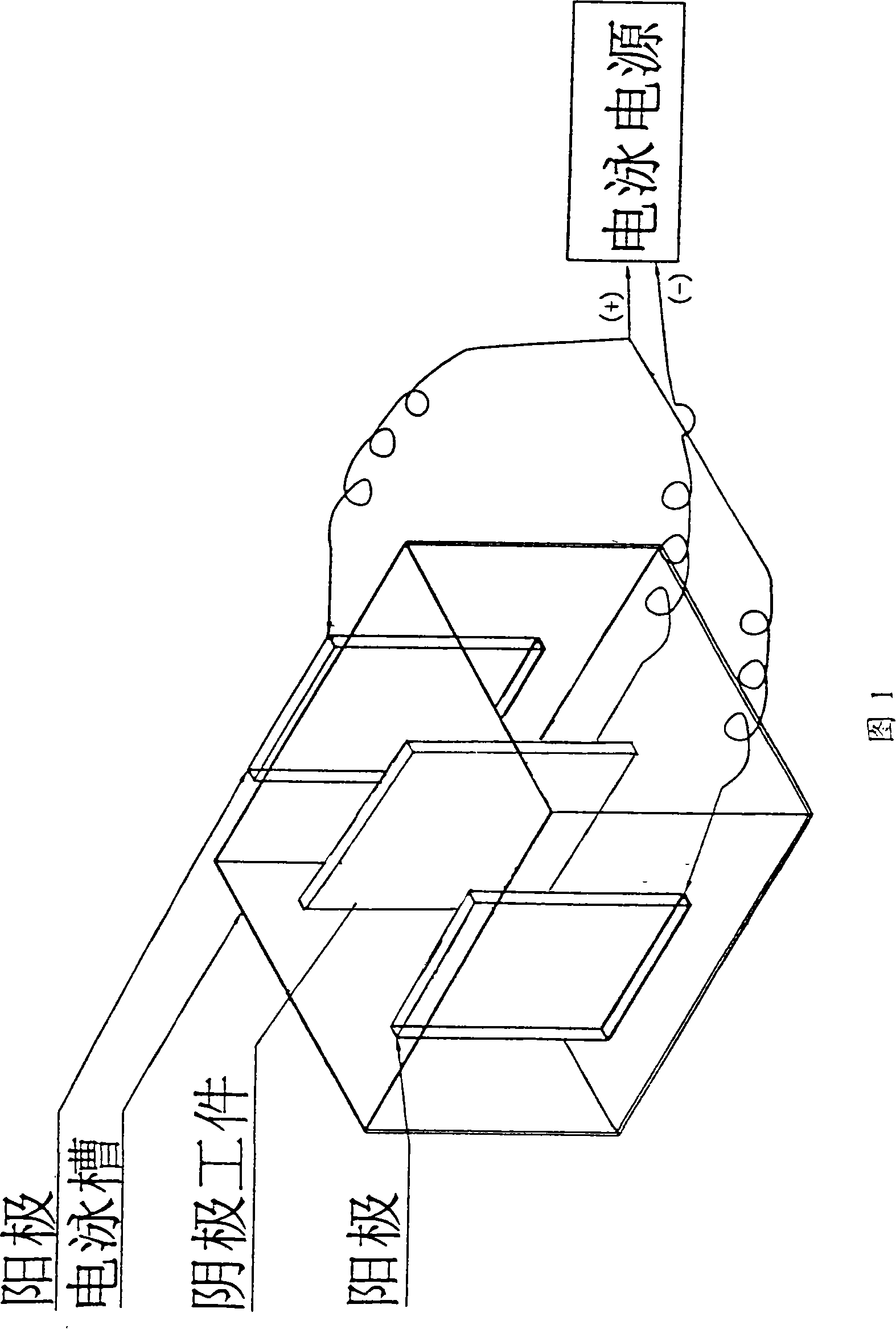 Electrophoresis coating method and whole set apparatus for pattern transfer of positive electrophoresis coating on printing board