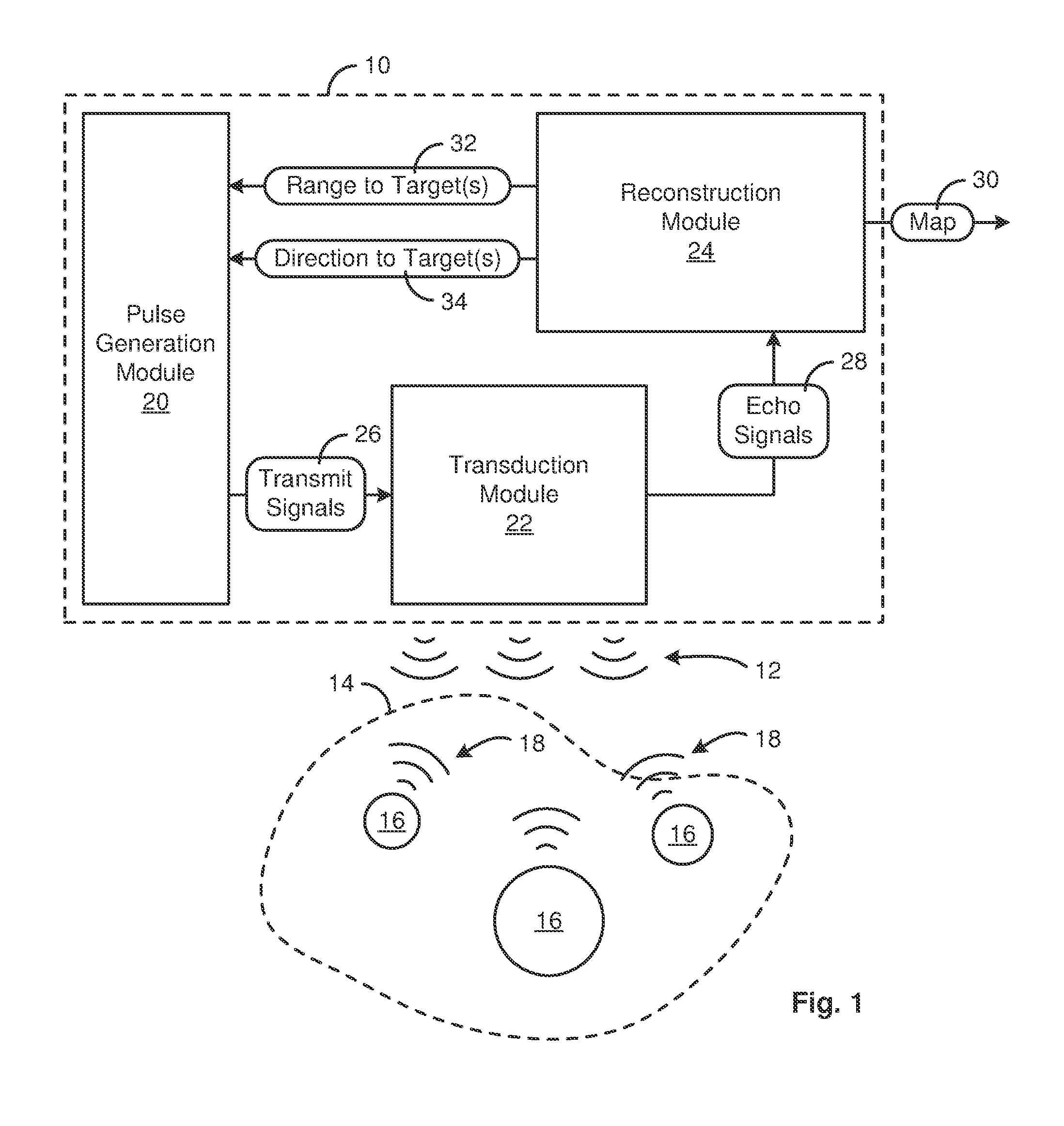 Time of flight range finding with an adaptive transmit pulse and adaptive receiver processing