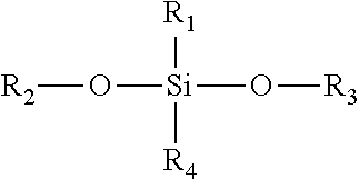 Topical pharmaceutical compositions