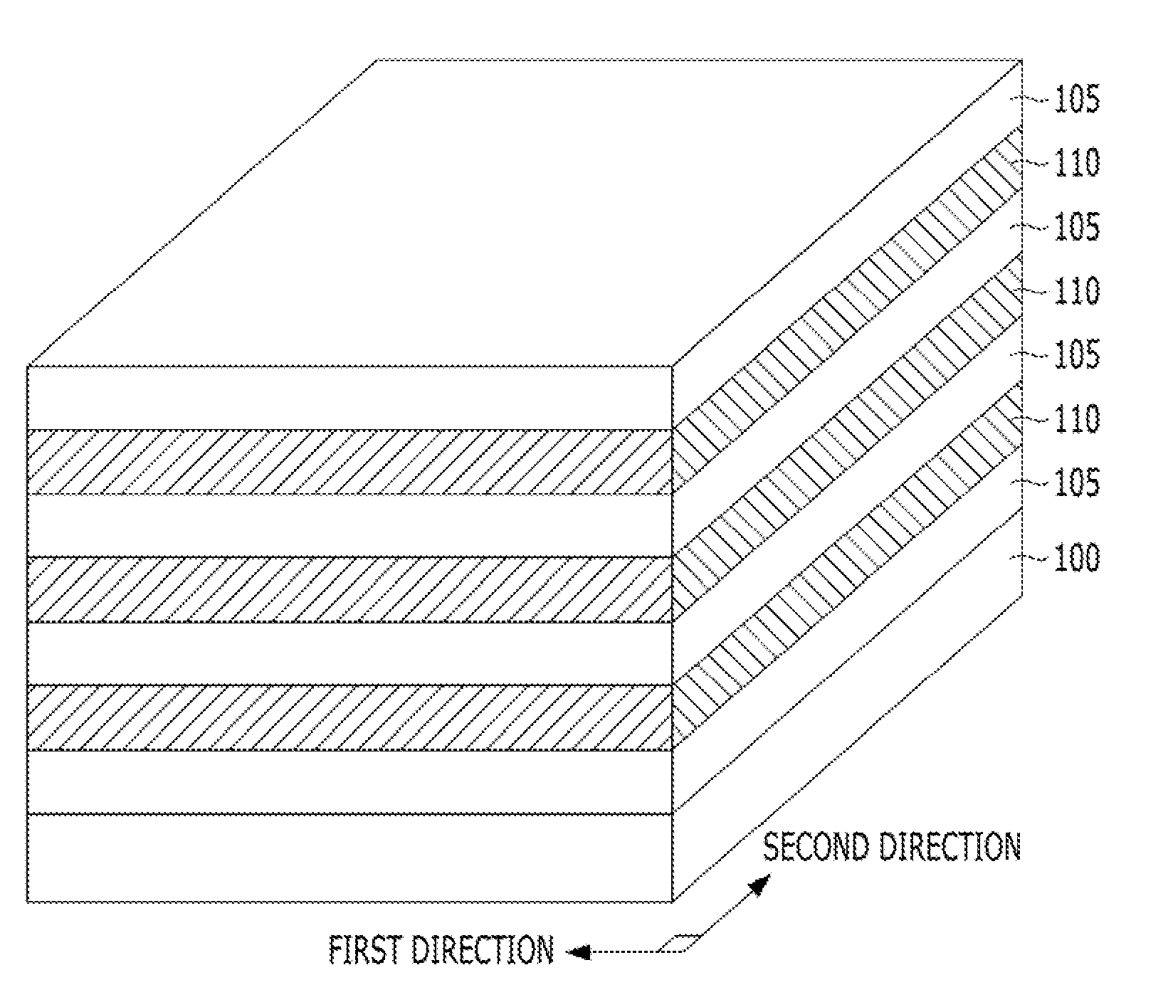 Variable resistance memory device and method for fabricating the same