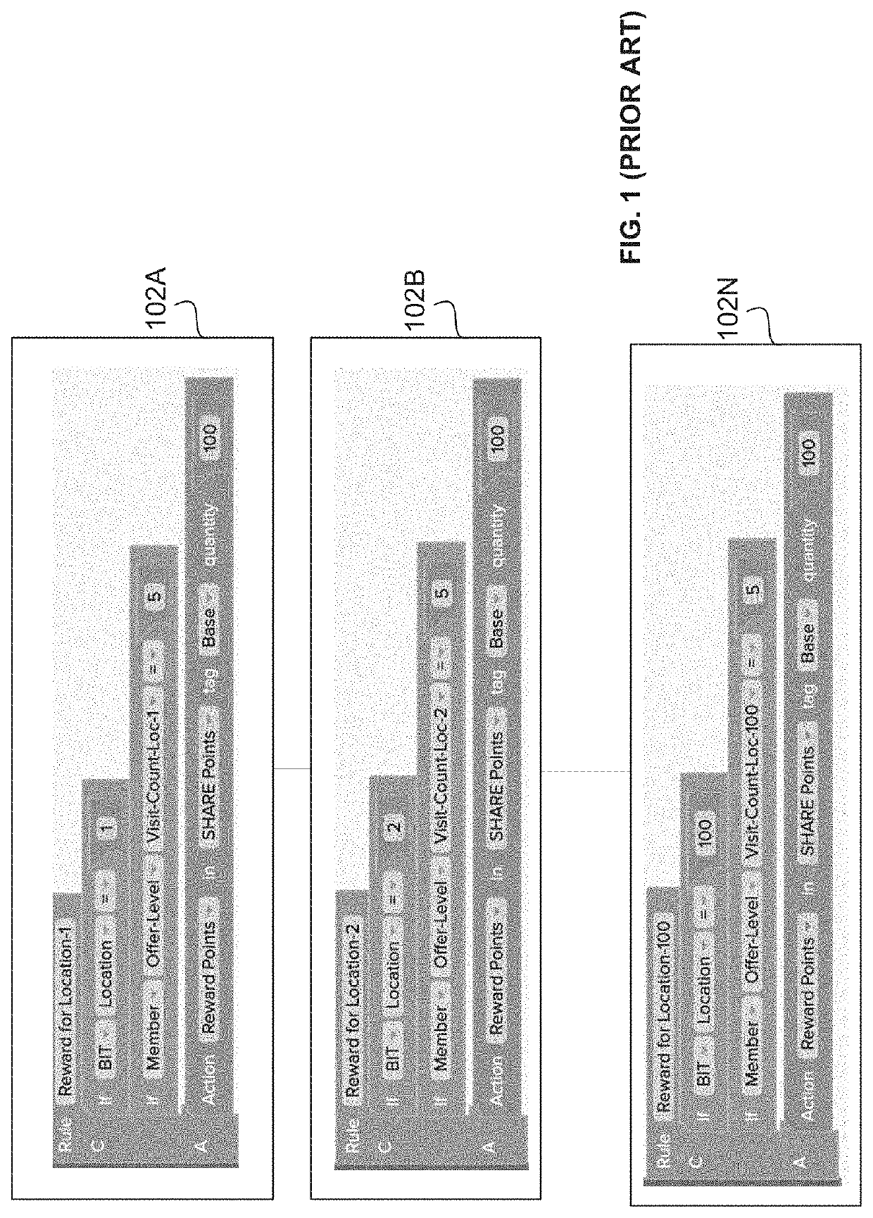 System and method of collectively tracking a behavior of a member across one or more dimensions