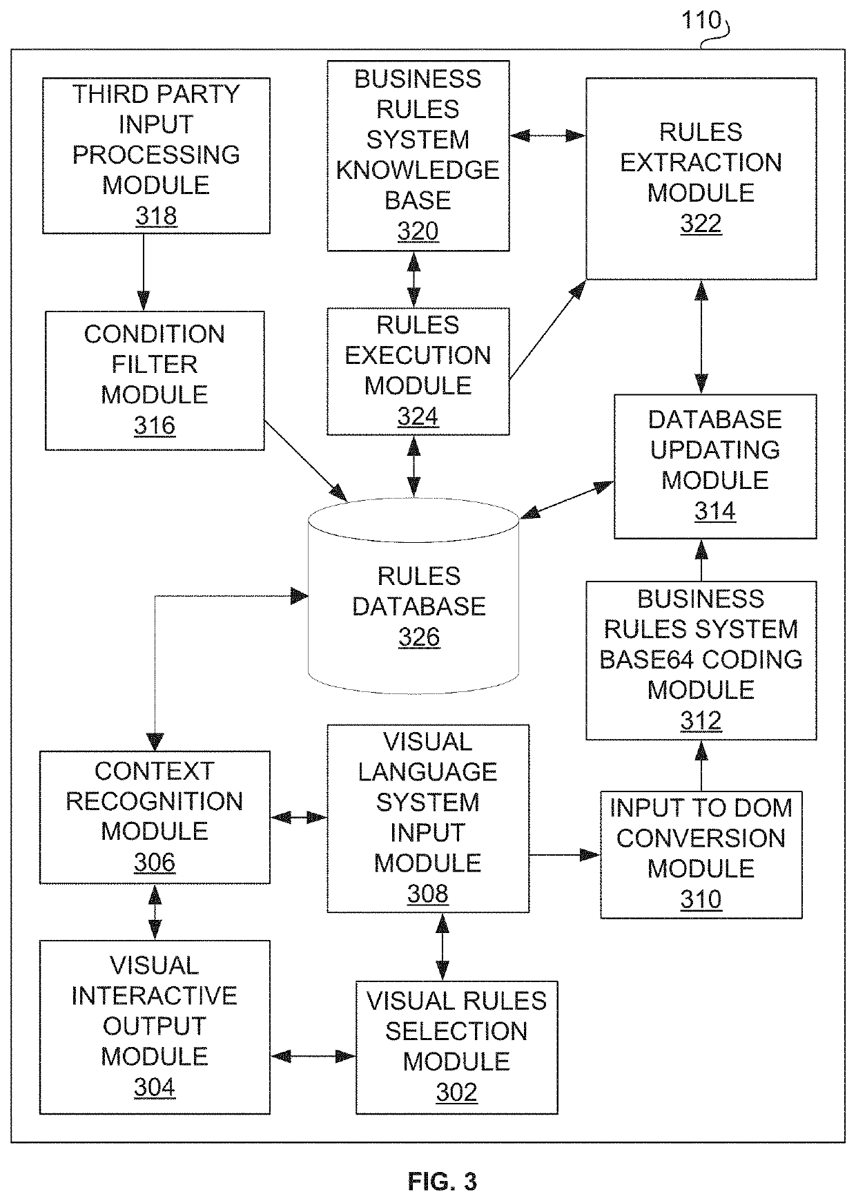 System and method of collectively tracking a behavior of a member across one or more dimensions